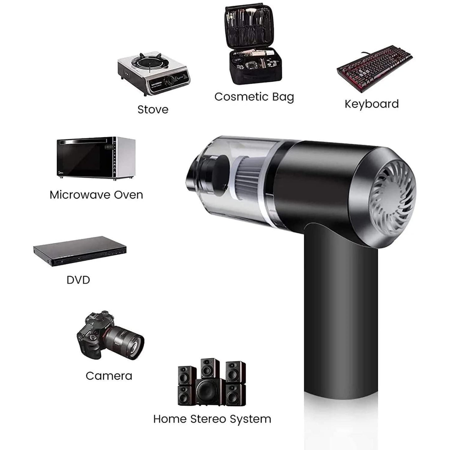 DustBlaster™ Portable Handheld Air Duster Wireless Vacuum Cleaner