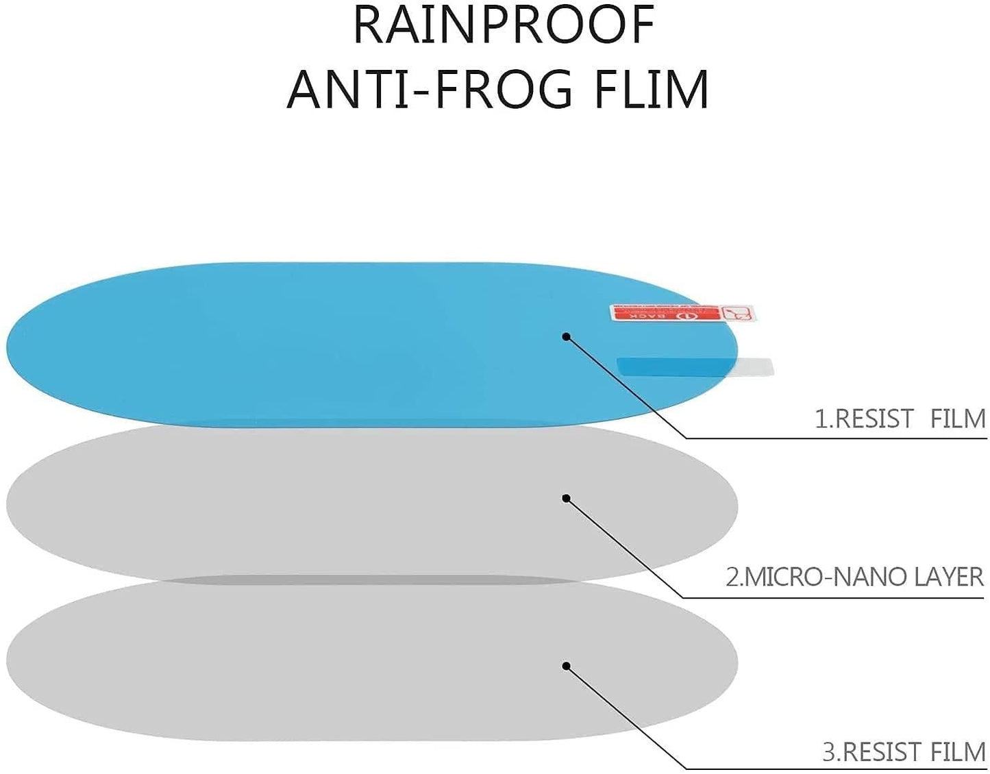 ClearView™ Anti-Fog &amp; Rainproof Mirror Film (Pack of 2)