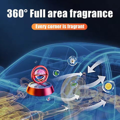 SolarSpin Car Aroma Diffuser